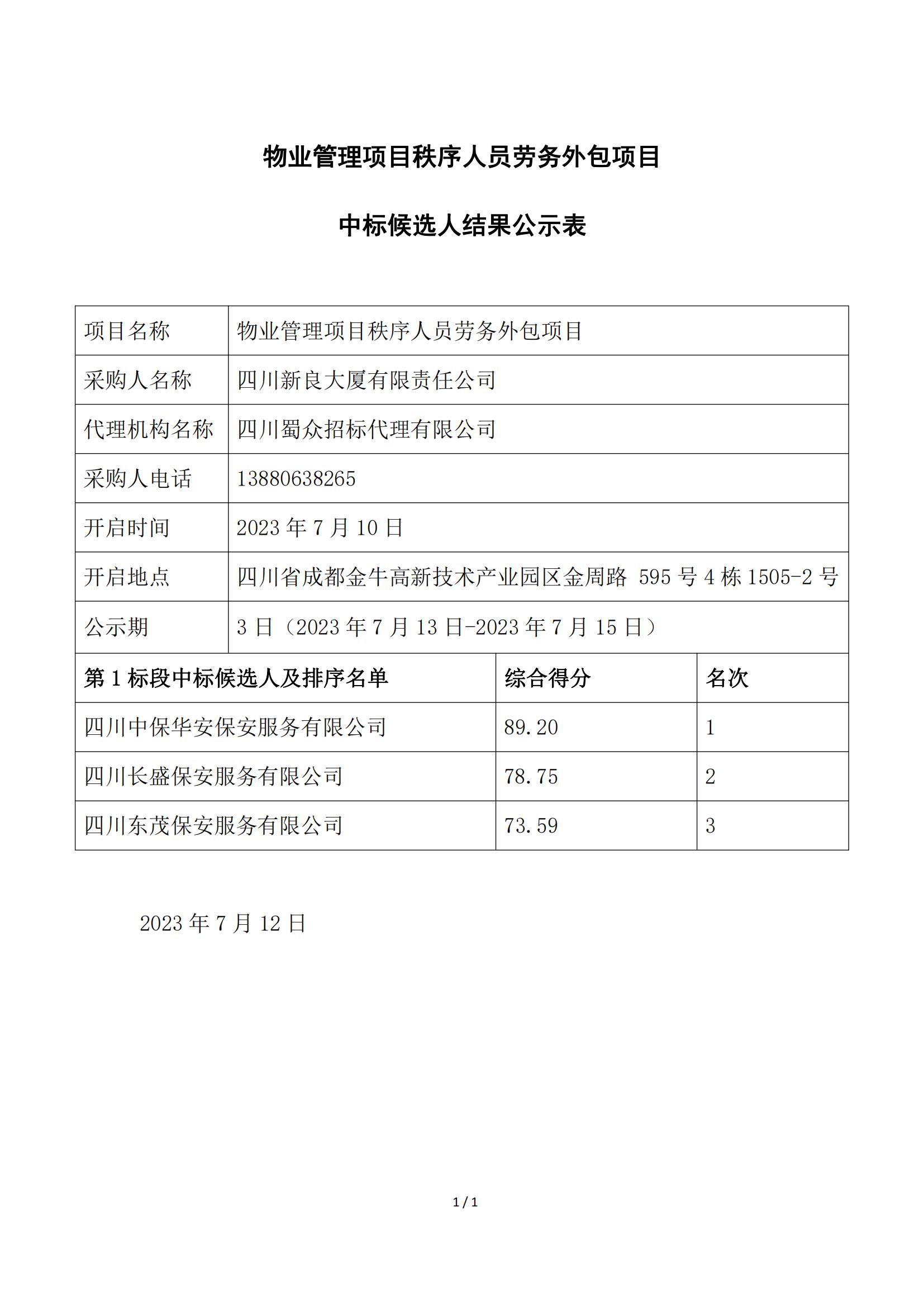 物业管理项目秩序人员劳务外包比选结果公示表_20230712172606_00.jpg