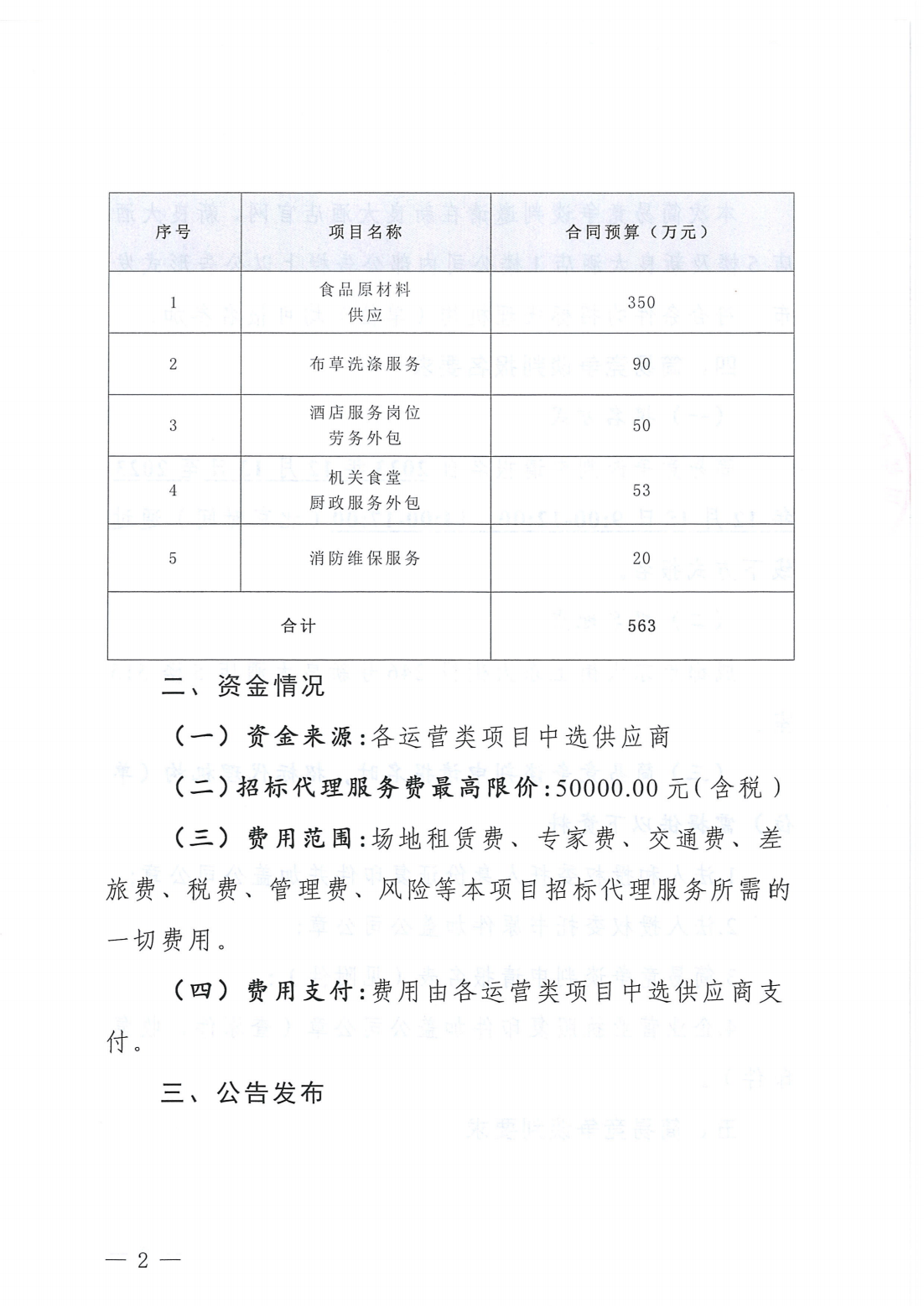 四川新良大厦有限责任公司部分运营类项目招标代理服务采购简易竞争谈判公告_02.png